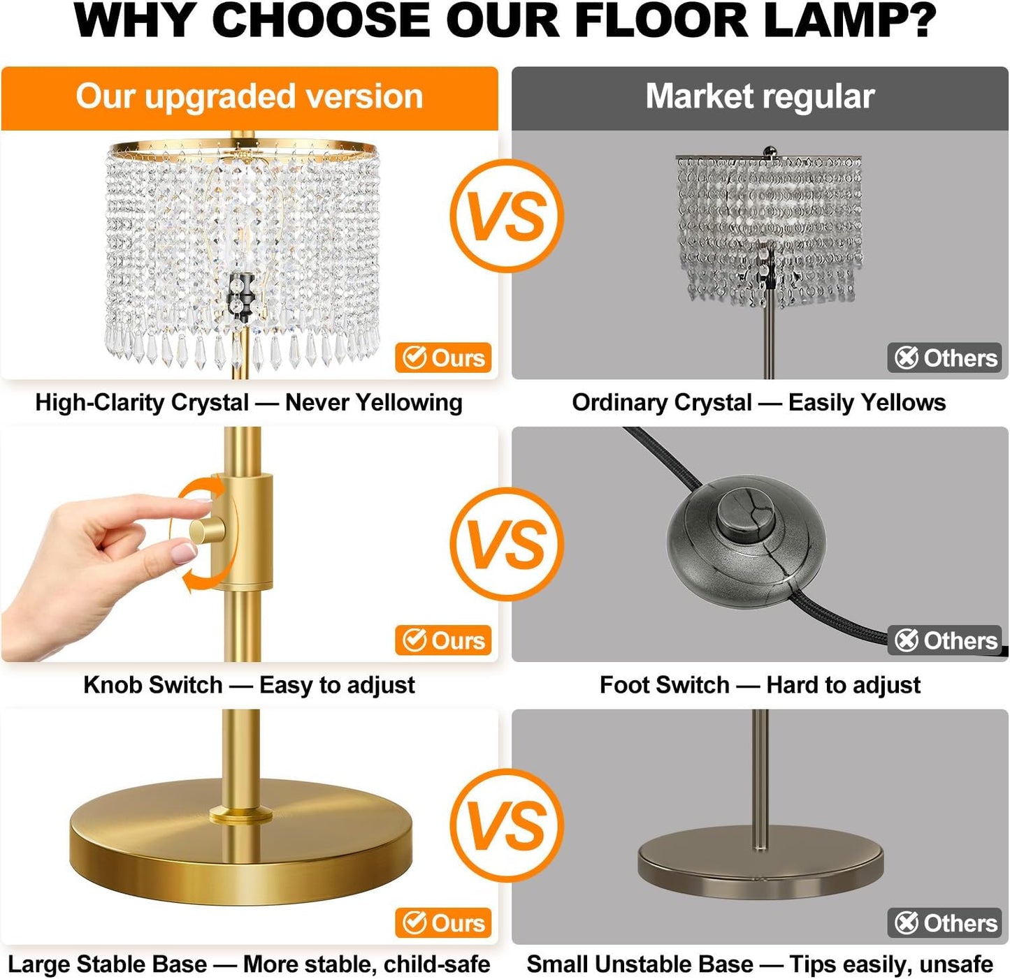 【Upgraded】 Dimmable Crystal Floor Lamps for Living Room, 1000LM LED Bulb Included, Standing Lamp with Knob Switch, Tall Gold Pole Light for Bedroom Nursery Office Corner Reading