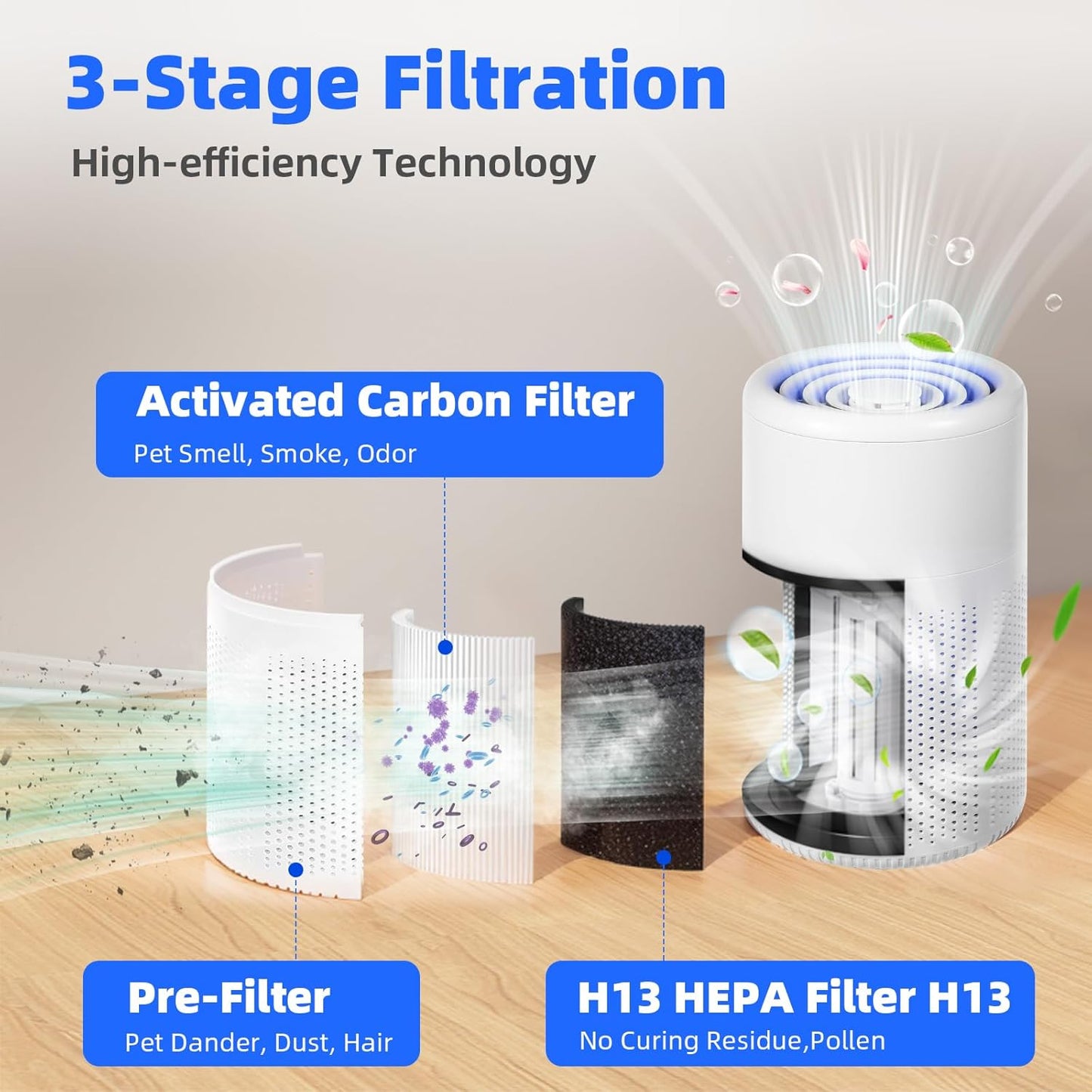Small Air Purifier for Bedroom Home: Personal Desk Mini Air Purifier – Filters Smoke Dander Hair Odors - 20dB Pet Air Purifiers Fresheners Cleaner for Desktop,Office,Kitchen