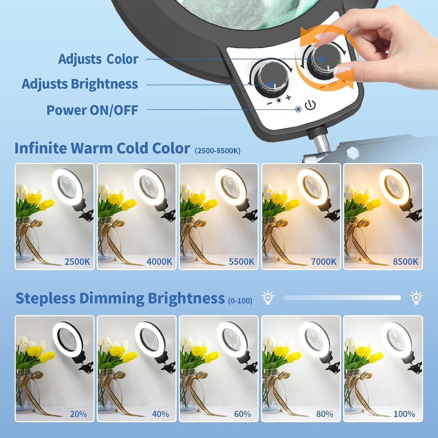 HITTI 12X Magnifying Glass with Light Hands Free, 2026 New Infinite Color and Brightness Desk Lamp & Clamp, 2-in-1 LED Lighted Magnifier Stand for Craft Reading Hobby Close Work(12X Ring Base & Clamp)