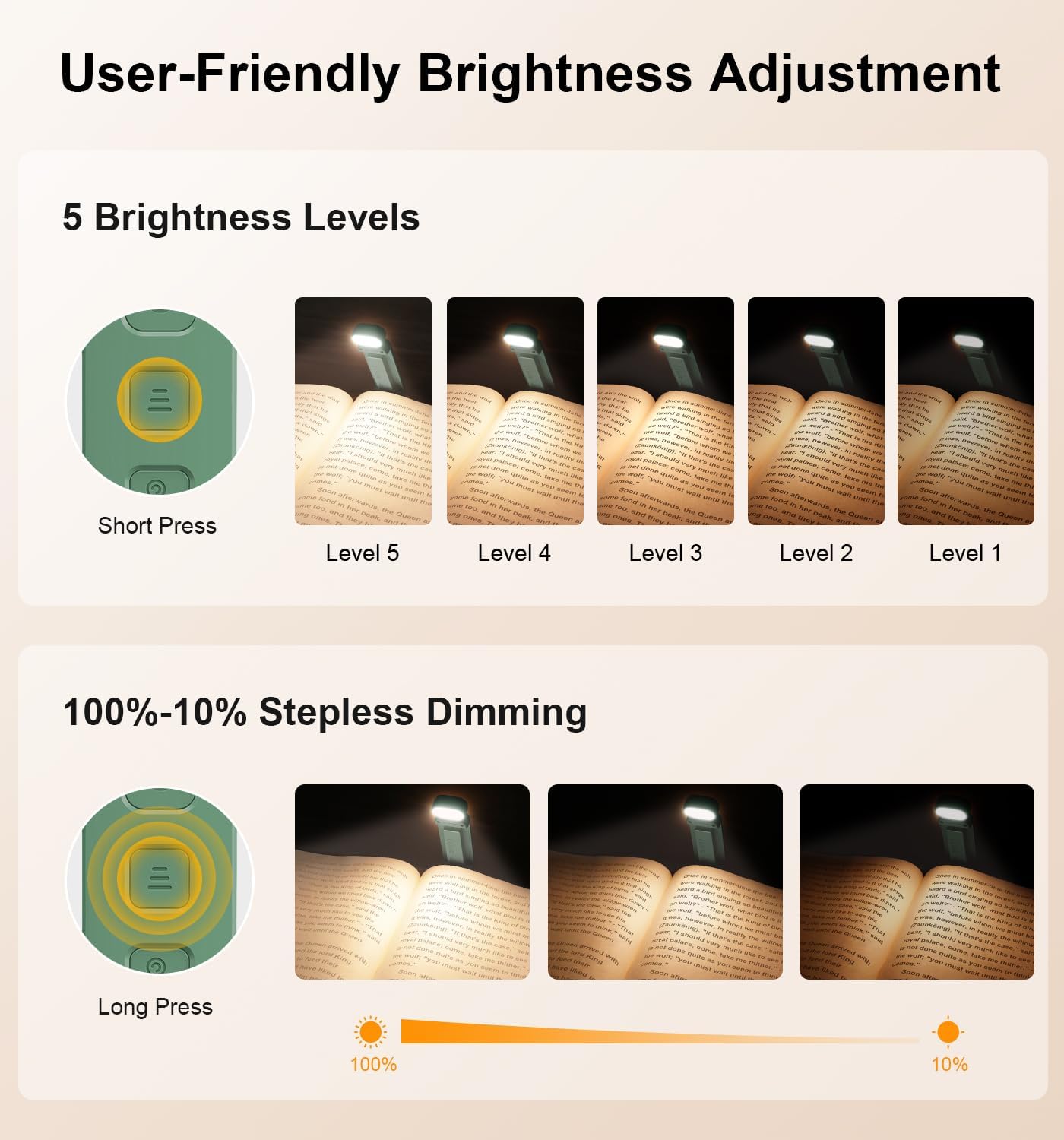 Gritin Reading Light,Book Light for Reading in Bed-Eye Caring 3 Colors, 5-Level Dimmable Brightness,Long Lasting, Compact Size Rechargeable Clip on Book Reading Light for Book Lovers-Dark Green