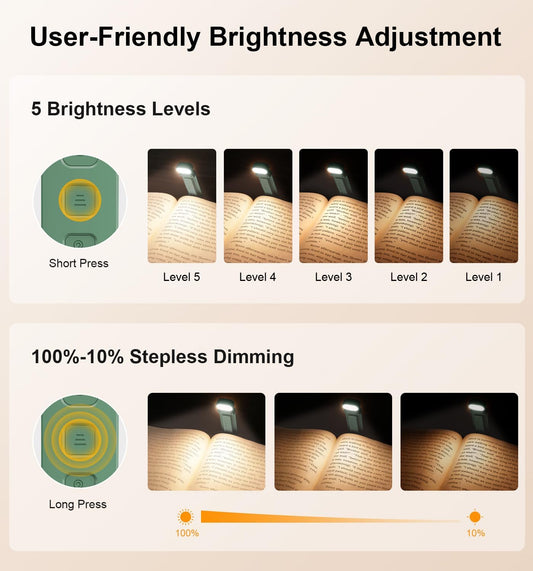 Gritin Reading Light,Book Light for Reading in Bed-Eye Caring 3 Colors, 5-Level Dimmable Brightness,Long Lasting, Compact Size Rechargeable Clip on Book Reading Light for Book Lovers-Dark Green