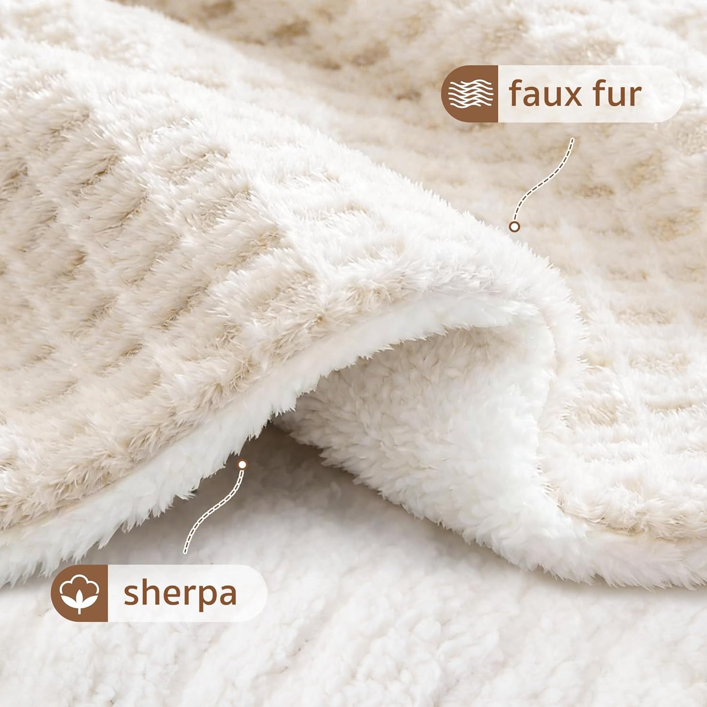 Waffle Heated Throw Blanket 50"x60" – Electric Blanket with 6 Heat Levels & 4 Timer Settings, Ultra-Soft Faux Fur & Sherpa, ETL Certified, Machine Washable, Ideal Gift for Women (Ivory/Cream)