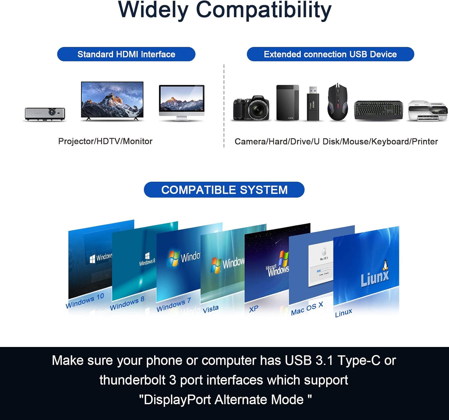 USB C Hub, QGeeM USB 4k to HDMI Adapter, 7 in 1 USB-C Dongle with 100W PD,USB 3.0, Card Reader, Compatible for MacBook iPhone 15/17 Ipad Pro max,Chromebook Laptop USB Type C Dock-Grey