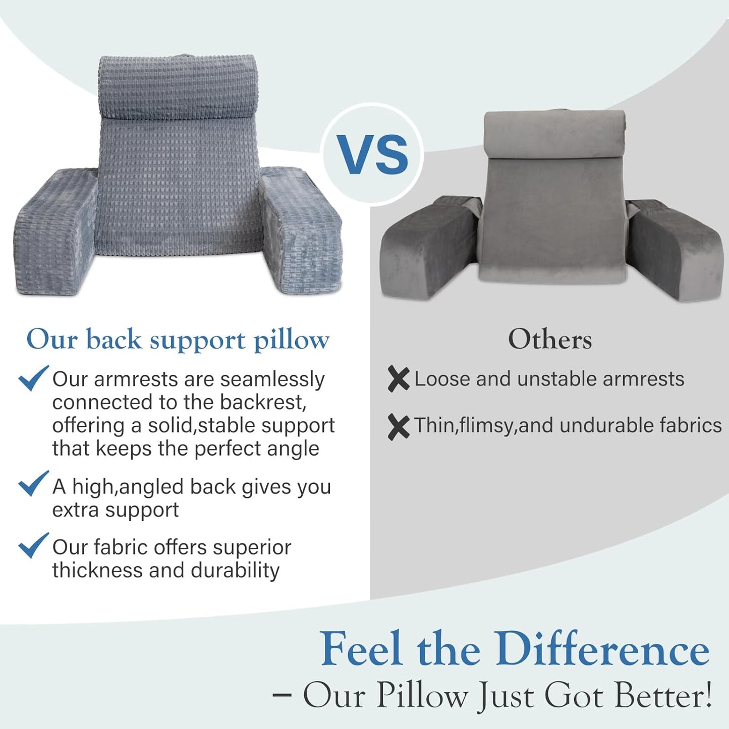 Reading Pillow for Bed, 19" Back Pillow for Bed Sitting up, Big Pockets & Built-in Arms, Backrest Cushion, Wedge Support for Reclining/Reading/Resting/Watching TV, Washable Cover, Slate Blue