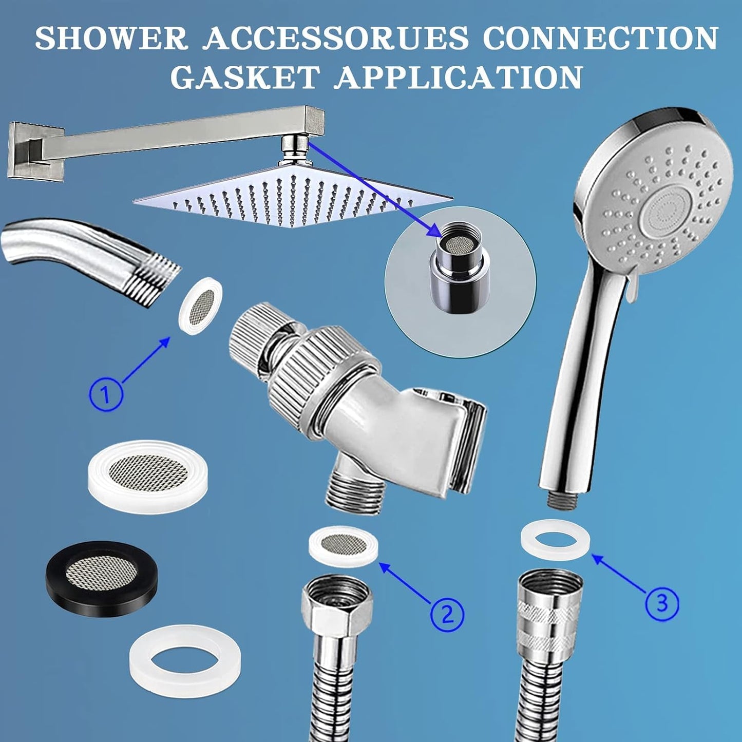 1000 Pcs 18 Size O Ring Kit+18 Size Rubber Washers Assortment Kit for Plumbing Faucet Water Pipe Garden Hose Washers Shower Heads Gasket Repair and Air or Gas Connections