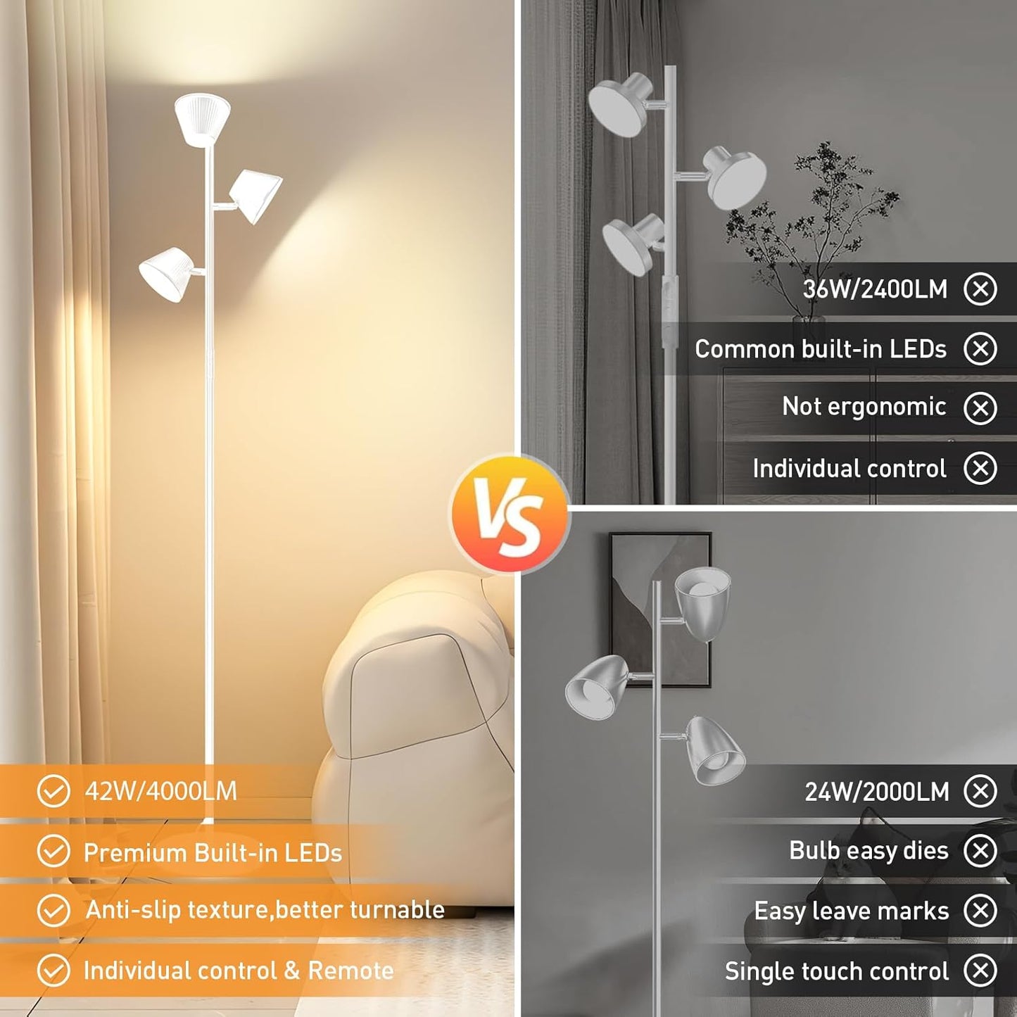 White 42W Tree Floor Lamp, 4200LM Super Bright LED Floor Lamps for Living Room with Remote & Touch Control, 3 Rotatable Lights 4 Color Temperatures, Modern Tall LED Standing Lamp for Bedroom Office