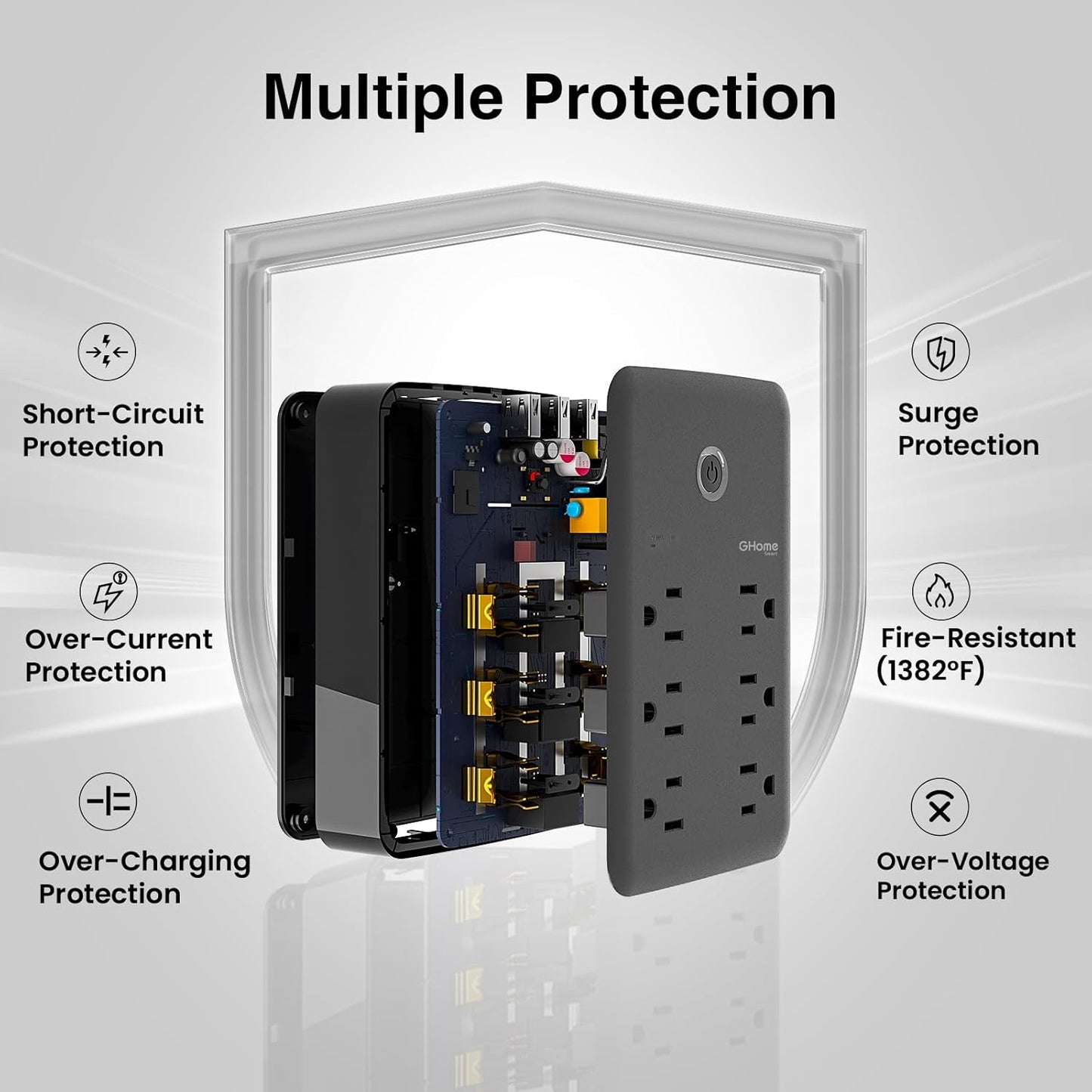 GHome Smart Plug Outlet Extender, Smart Power Strip Surge Protector with 3 Individually Controlled WiFi Outlets and 3 USB Ports, Smart Plugs That Works with Alexa Google Home, 15A/1800W, Black