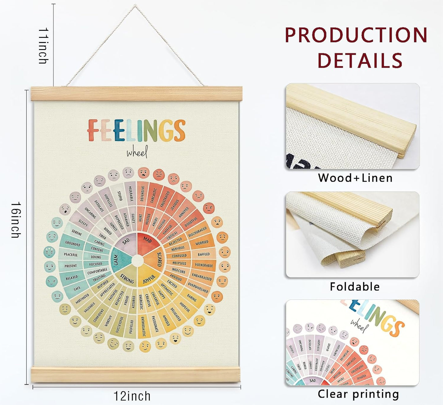 foedor Feelings Chart for Kids,Mental Health Feelings Wheel Emotions Poster Hanger Frame,Therapy Office Decor Canvas Banner,Emotions Chart Wall Art for School Calming Corner Kids Room Playroom Nursery Bedroom,12x16 Inch