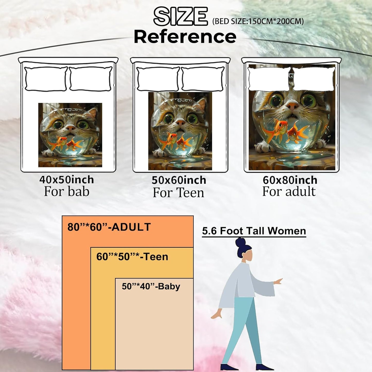 Cute Cat Fishbowl Blanket, Cartoon Kitten and Goldfish Fantasy Illustration Lightweight Flannel Throw 50×60 for Couch Sofa Bed, Playful Cozy Home Decor and Unique Gifts for Cat Lovers Girls