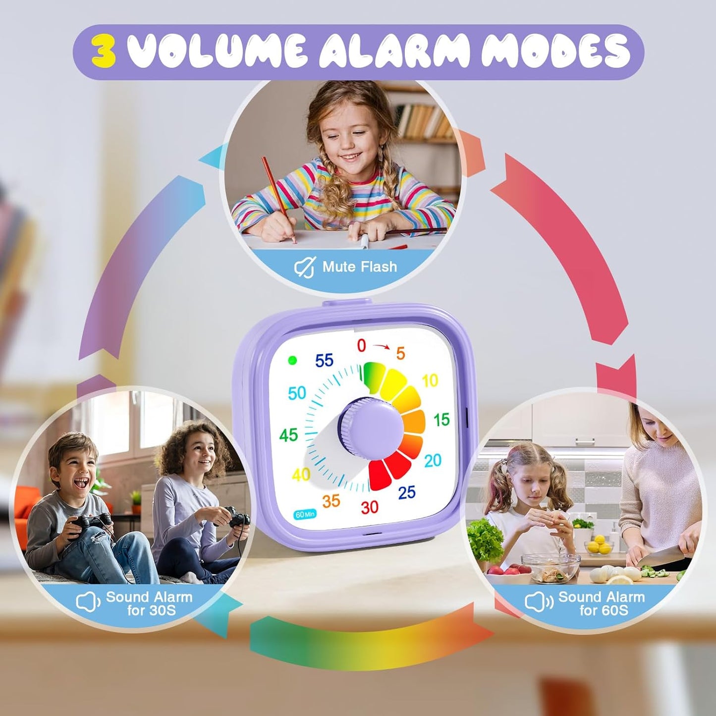 Visual Timer for Kids & Adults – 60-Minute Countdown Timer with Colorful Dial – Time Management Tool for Classroom, Homework, Cooking, and Productivity with Silent Operation
