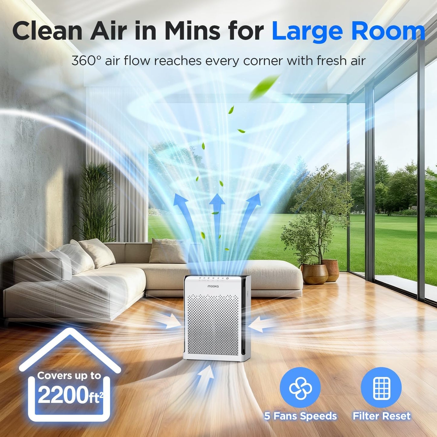 MOOKA Air Purifiers for Home Large Room Up to 2200ft² with ECO Mode, 20dB Ultra-Quiet HEPA Air Filter for Bedroom with Aromatherapy Nightlight, Air Cleaner for Pets Hair Dander Odor Dust Smoke, M200L