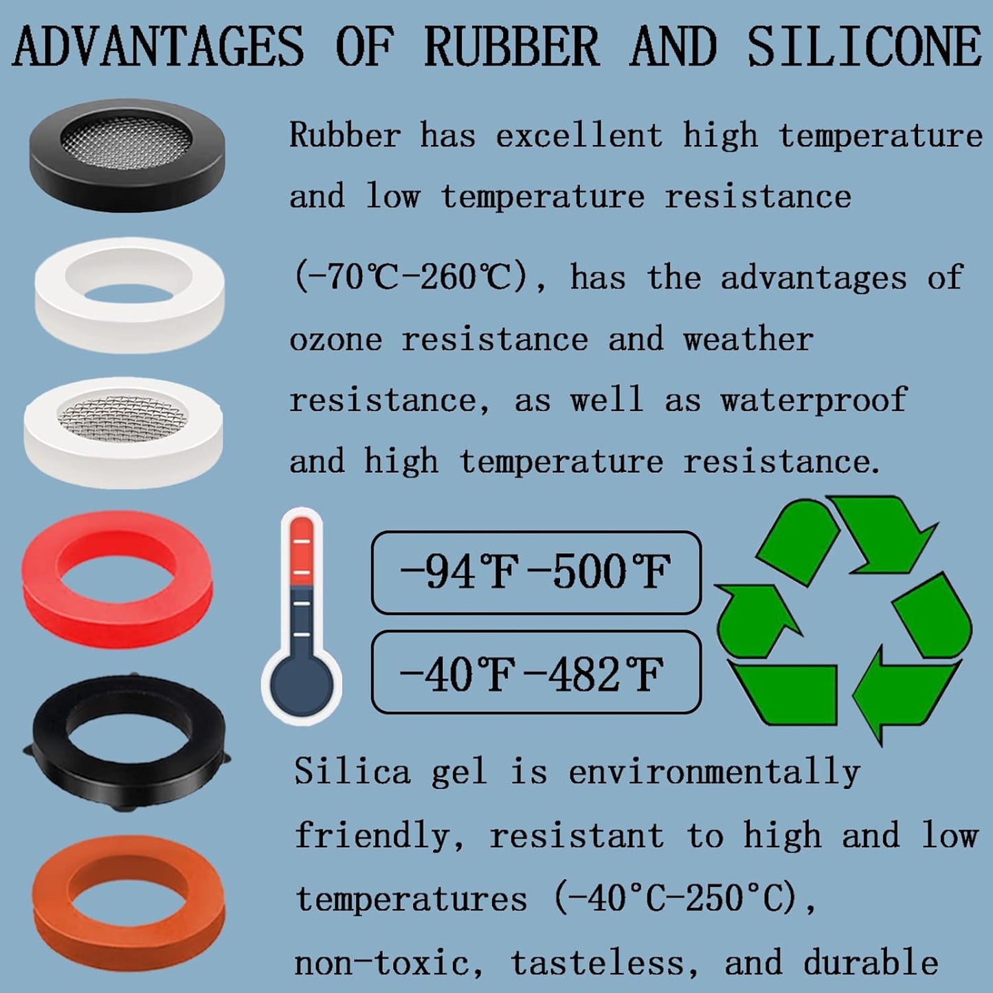 135 Pcs Flat Washer,Silicone and Nitrile Rubber Assortment Kit, Used for Faucet,Shower Head, Garden Hoses, Reusable Flat Washer O Rings