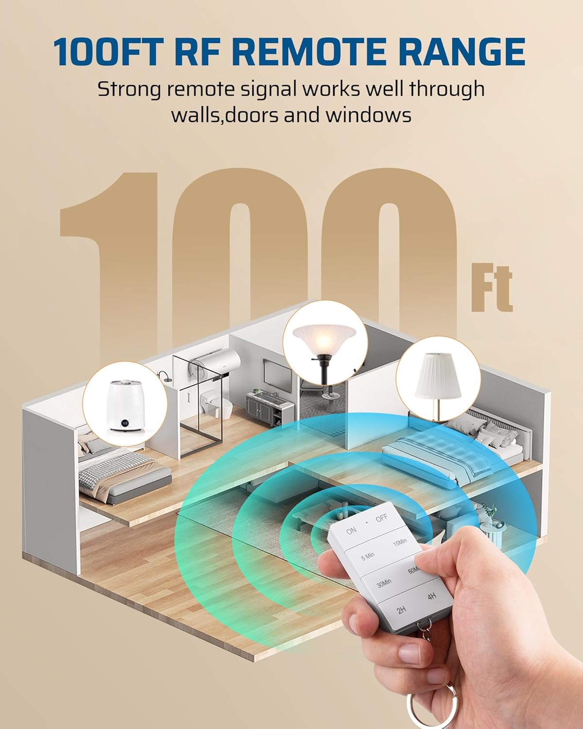 DEWNEWILS Remote Control Outlet with Timer, Indoor Remote Timer Outlet, 100FT Wireless Control Range, 15A/1875W, Remote Outlet Switch Countdown