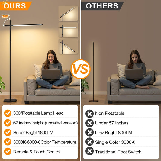 LED Corner Floor Lamp, 360°Rotating Head, Super Bright 1800LM Dimmable Minimalist Floor Lamps with Remote Control,3000K-6000K Modern Corner Light,67" Tall Standing Lamp for Living Room,Bedroom,Office