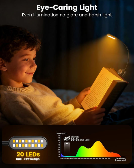 Glocusent 20 LED Reading Lights for Books in Bed, Eye Caring Reading Light, 5 Colors & 5 Brightness 3–100LM Dimmable, 1200mAh Rechargeable Book Light to 90H, Lightweight Clip on Light for Book Lovers