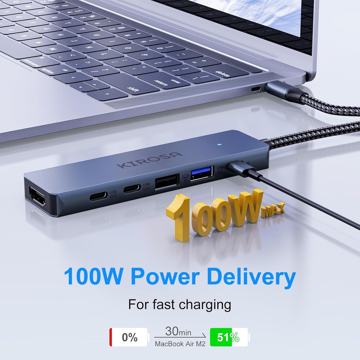 9IN1 USB C Hub Multiport Adapter for MacBook Pro Air: KIROSA USB C to 4K HDMI Hub Dongle with 100W PD USB3.0 - Portable USBC Hub Compatible with Laptops and Other Type C Devices