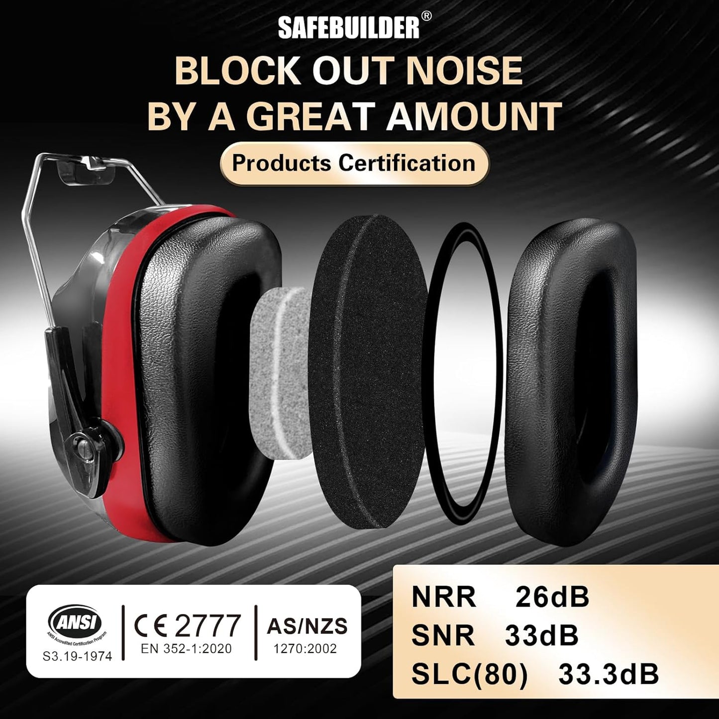 Ear Muffs Noise Reduction SNR 33dB Adjustable Lightweight Safety Earmuffs Sound Proof Noise Cancelling ANSI