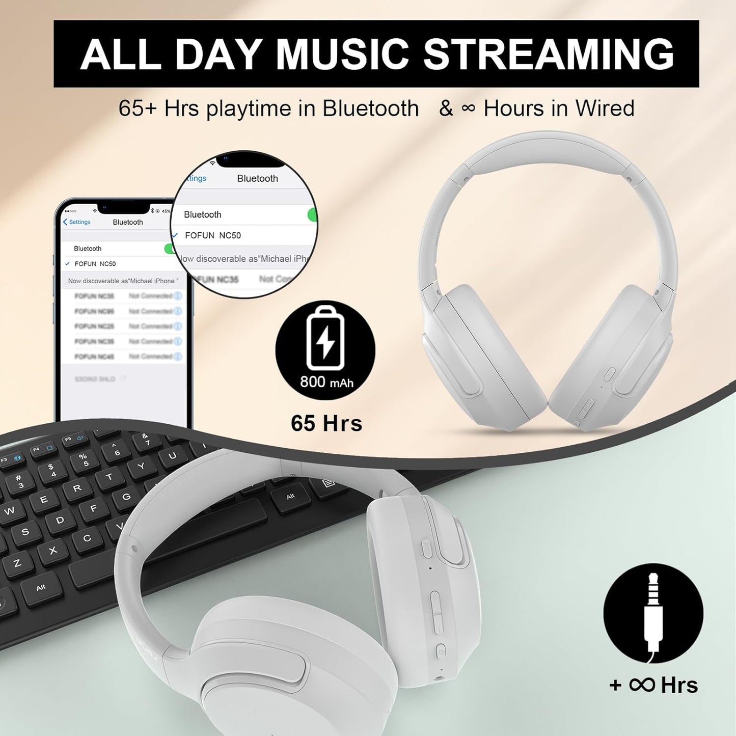 T-fun Active Noise Cancelling Headphones, 65H Bluetooth Headphones, Custom EQ via App Headphones Wireless with Mic, Bluetooth 6.0 Foldable Lightweight Headsets for Commuting Travel Work Home