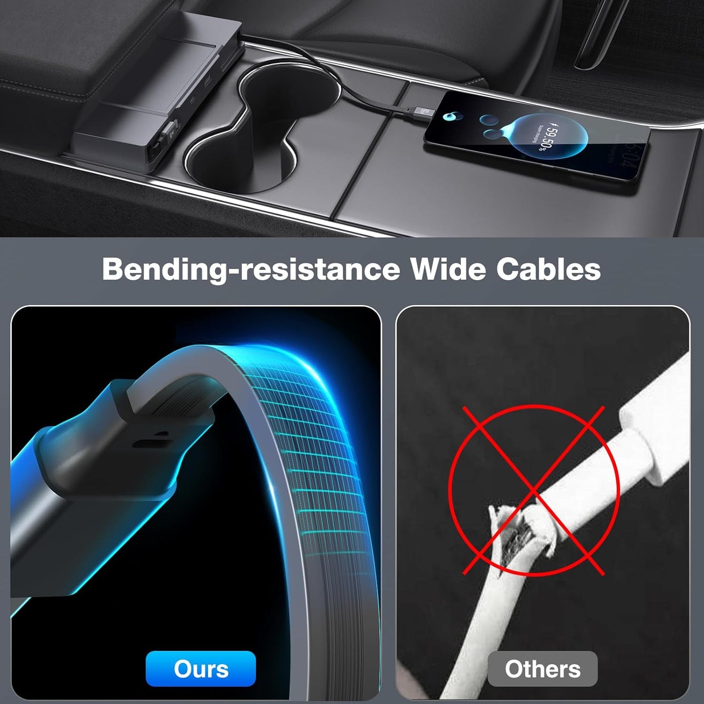 Retractable Center Console USB Hub for Tesla Model 3 Model Y 2021 2022 2023 2024, THELIFELICIOUS Interior Accessories Car Phone Charger, Fast Charging Docking Station