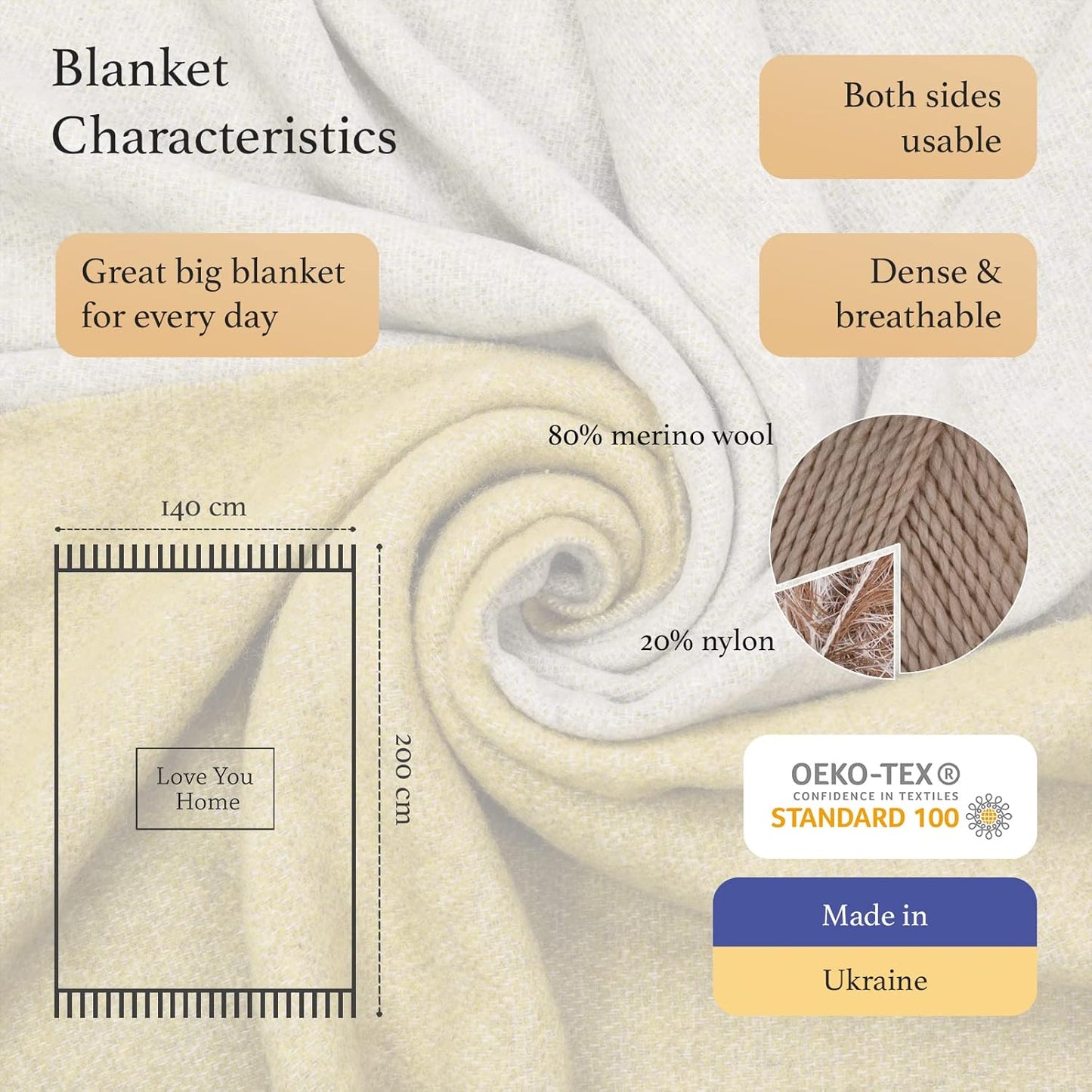 LYHome Merino Wool Blanket - Warm Throw for Cold Weather, Warmest Travel Outdoor Camping Blankets, Picnic Army Military Throws, Comforter Soft & Cozy (55 x 79 Mustard Yellow - Light Grey Double-sided)