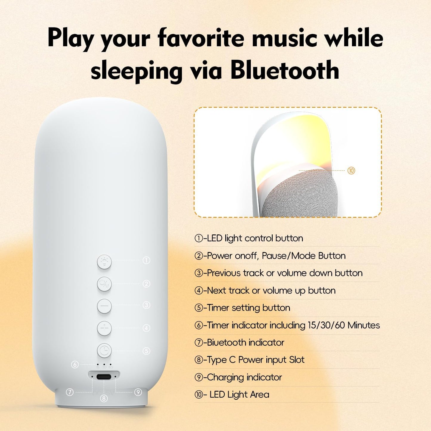 Sound Machine with Night Light&BT Speaker White Noise Machine,6 Soothing Sounds,Compact and Easy to Place on a nightstand or Desk,Convenient Timer Options,for Baby Kids Adult & Home Office Travel