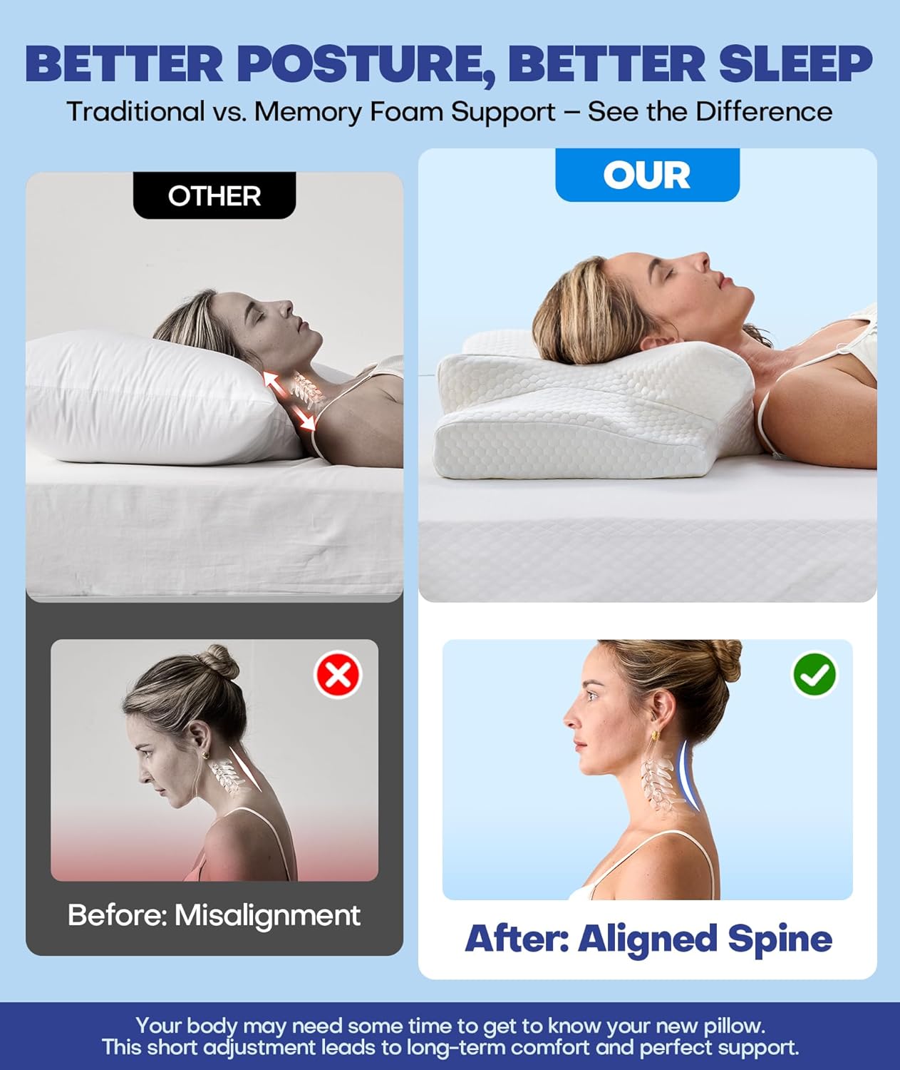 Emircey Clinical-Level Relief Cervical Neck Pillow for Sleeping, Orthopedic Contour Memory Foam Pillow for Side Sleepers, Cooling Reading Pillow for Neck Relief, Ergonomic for Back Stomach Sleepers