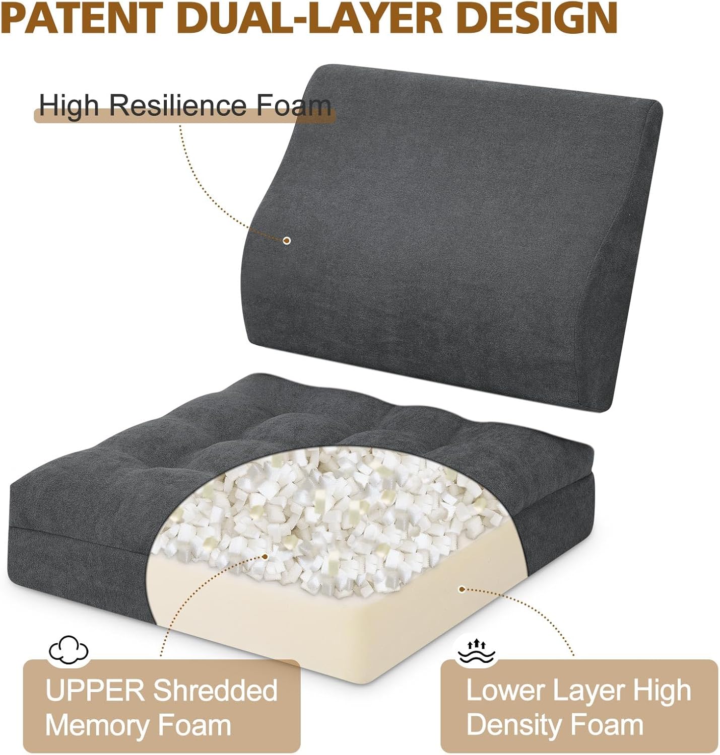 TANYOO Recliner Cushion for Elderly with Lumbar Support Pillow - 20x20x5 Inch Extra Thick Recliner Seat Cushion for Seniors Relief Back Pain and Tailbone Pain from Long Sitting Non-Slip Bottom