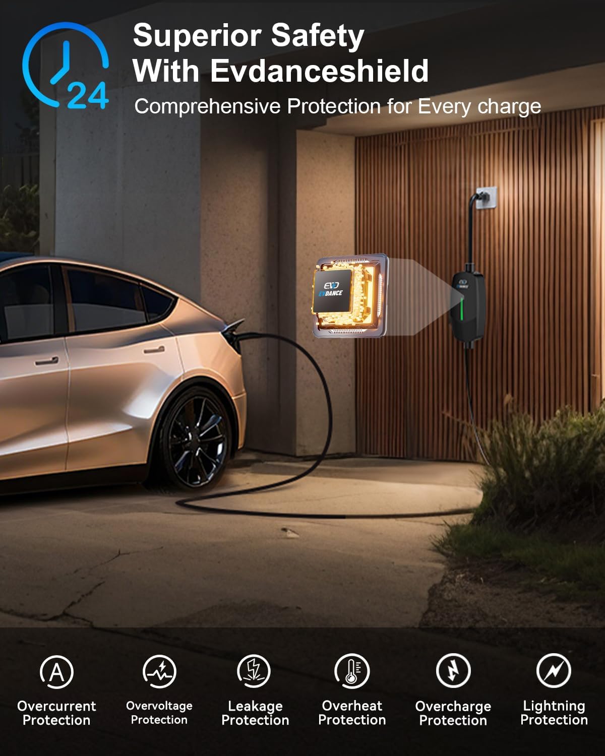 Level 1&2 EV Charger, Electric Vehicle Portable Charger with 25FT Cable, Home EV Charging Station for J1772 Electric Cars, 12A 120V/16A 240V, NEMA 5-15 & NEMA 6-20 Plug