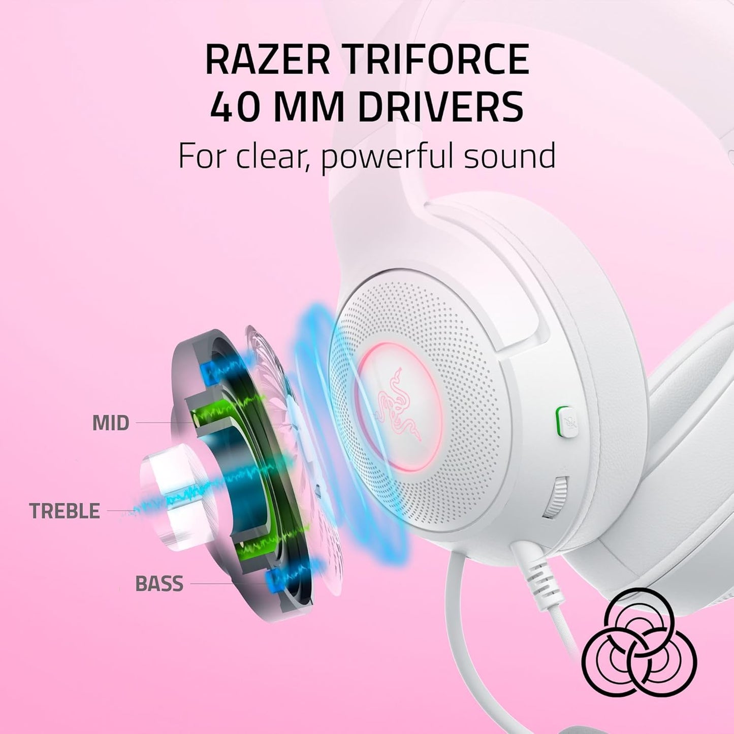 Razer Kraken Kitty V2 USB Wired Headset: Chroma RGB Kitty Ears - Stream Reactive Lighting - HyperClear Cardioid Mic - 40 mm Drivers - 7.1 Surround Sound - Comfortable Ear Cushions - White