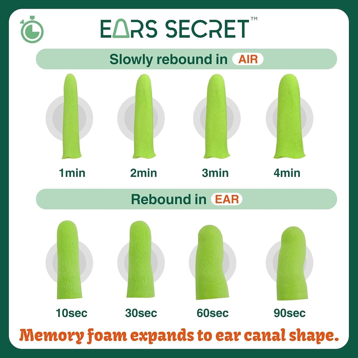 EARS SECRET Foam Ear Plugs for Sleeping, 25+3 Pairs Earplugs 38dB Comfortable Ear Plugs for Sleeping Noise Cancelling, Travel, Snoring, Concert, Loud Noise, Shooting, Studying and Work