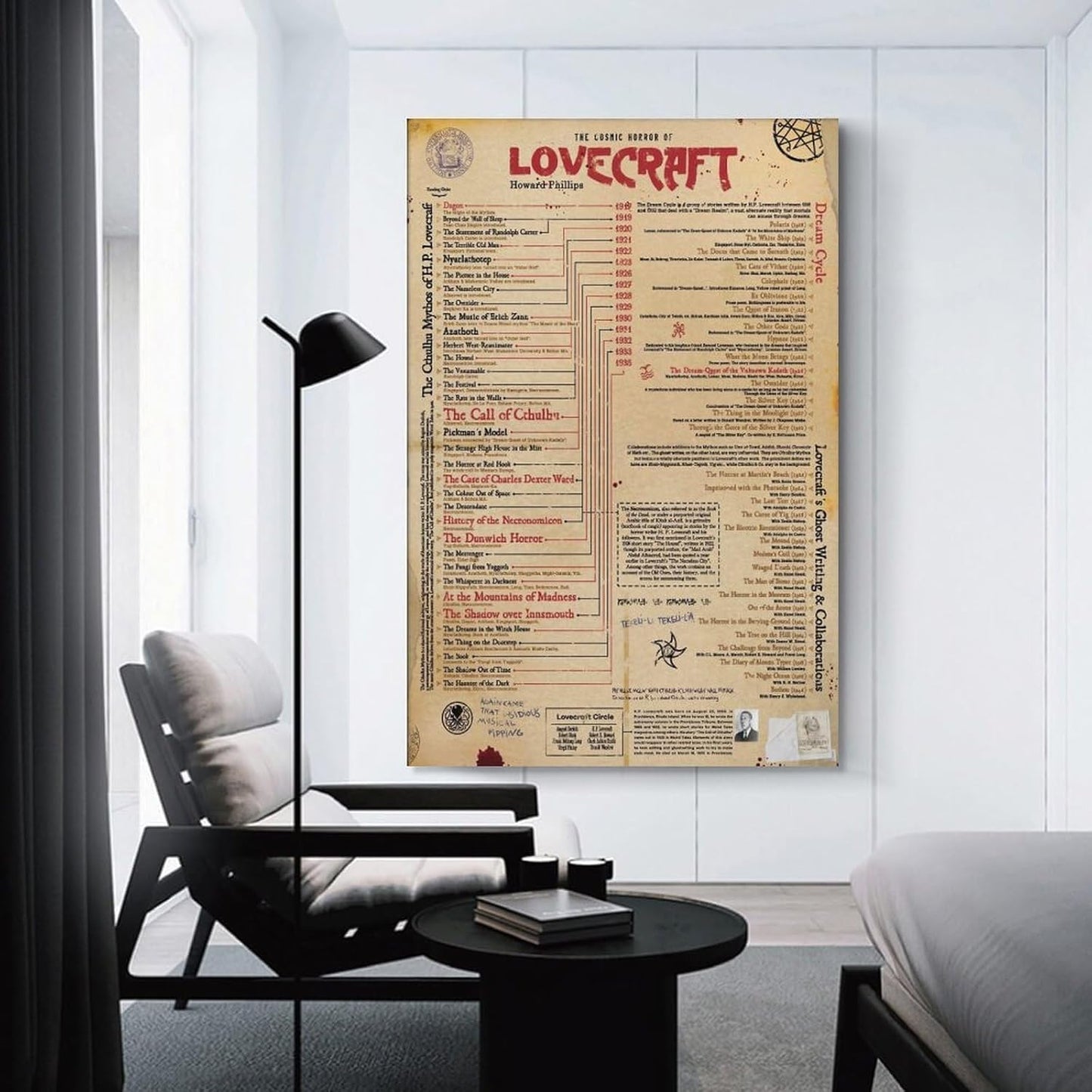 Lovecraft Reading Guide Canvas Printing Wall Art Cthulhu Mythos Timeline Diagram Prints Vintage Literary Wall Decor Posters Study Office Library Living Room Bedroom 16x24inch(40x60cm)