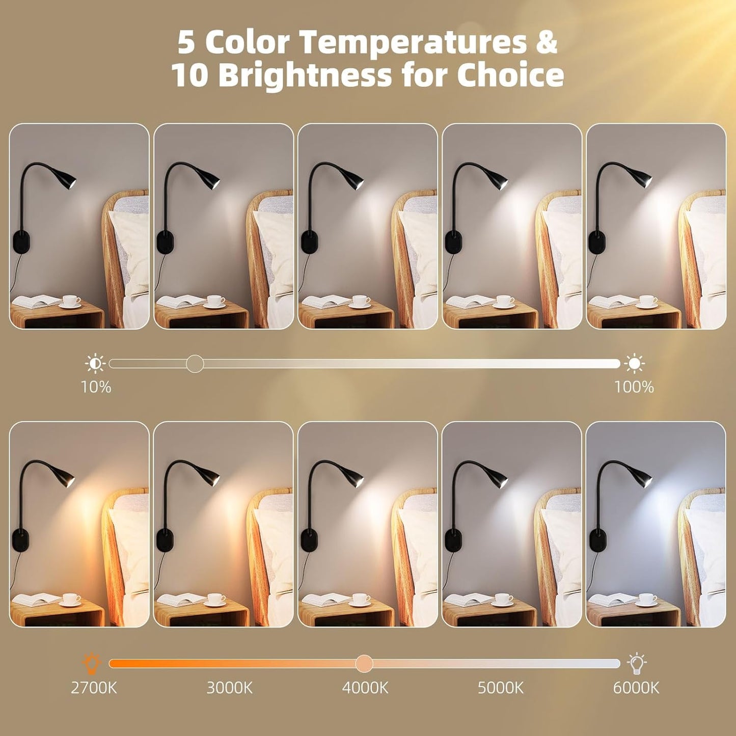 LED Wall Mounted Reading Light, 5 Color Modes 10 Brightness Dimmer, USB Charging Port, Memory & Timer, Adhesive Book Light for Reading in Bed, Eye-Caring Wall Lamps for Bedside Reading Bedroom Black