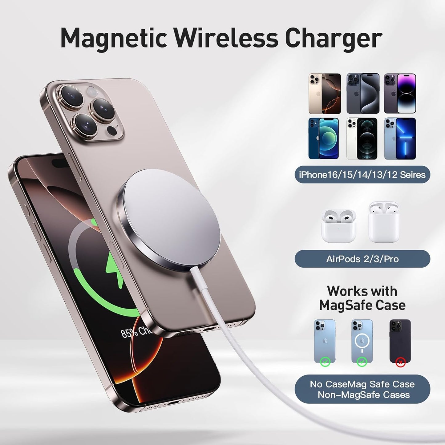 RYND 2026 Latest Magnetic Wireless Charger for iPhone: Mag Safe Charger Fast Charging Pad Compatible with iPhone 17 16 15 14 13 12 Pro Max Plus & Airpods 2 3 4Pro(3 Pack)