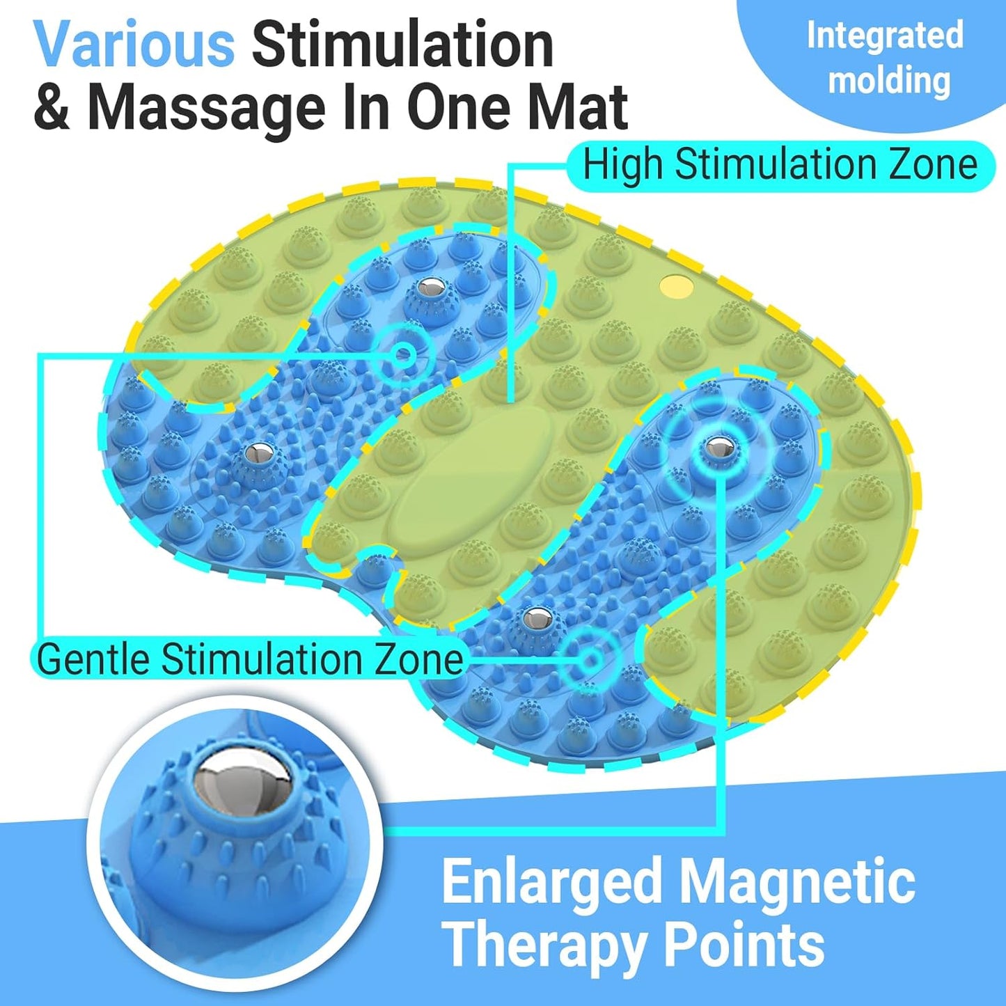 Foot Massage Mat, Big Foot Reflexology Mat with Magnetic Therapy, Foot-Shaped Acupressure Mat for Feet Relaxation, Under Desk Mat Pressure Point Mat for Pain, Fatigue and Stress Relief(Blue)