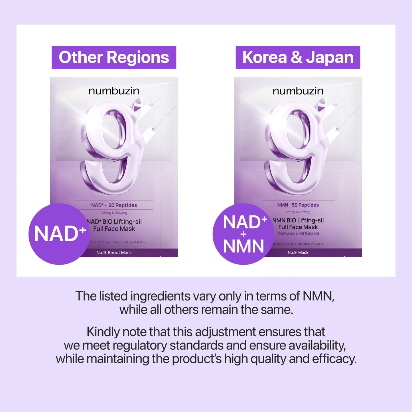 numbuzin No.9+ NAD+ BIO Lifting Full Face Mask, Peptide & Collagen Two-Piece Firming Mask for a Smooth, Defined-Looking Skin Finish, 4 Sheets + Lifting Band