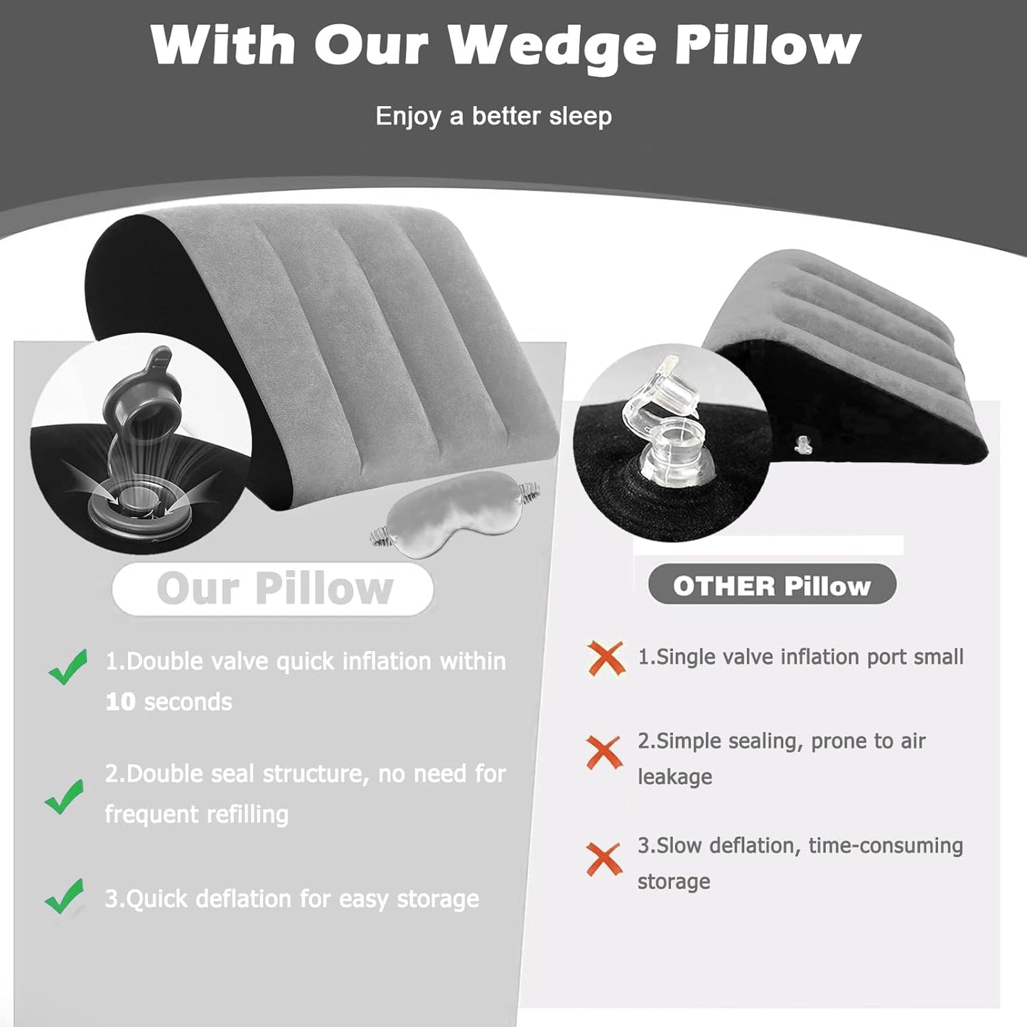 TheClover Inflatable Wedge Pillow for Sleeping - Leg Elevating Pillow with Sleep Mask, Bed Wedge Pillow for Camping, Grey