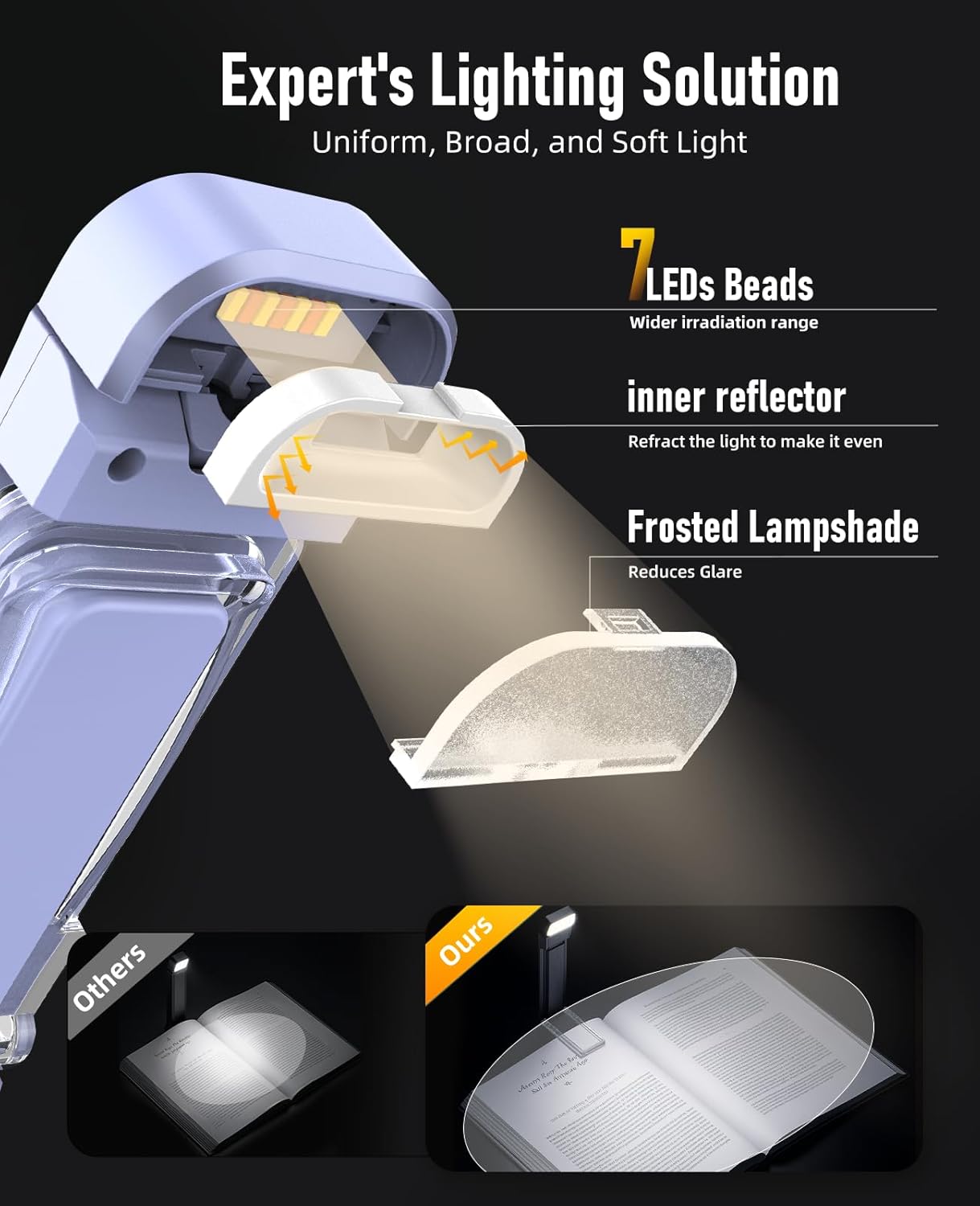 Book Reading Light,Silent Touch Books Lamp for Reading in Bed,Rechargeable Clip on Booklight with 3 Amber Colors & 7 LEDs Precise Dimming for Eye Caring Night Reading,Book Lovers,Kids,light lilac