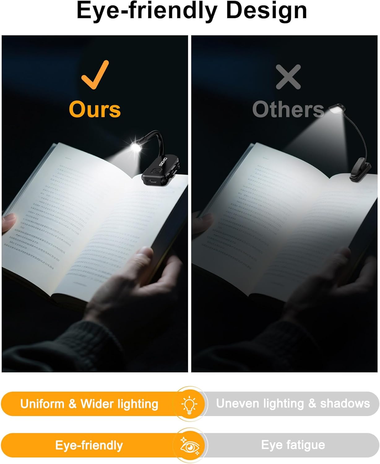 Extendable Book Lights for Reading at Night, Rechargeable Clip on LED Reading Light - 3 Color Temperatures with Stepless Dimming, 80 Hrs Runtime Lightweight Clip on Light for Book Lovers