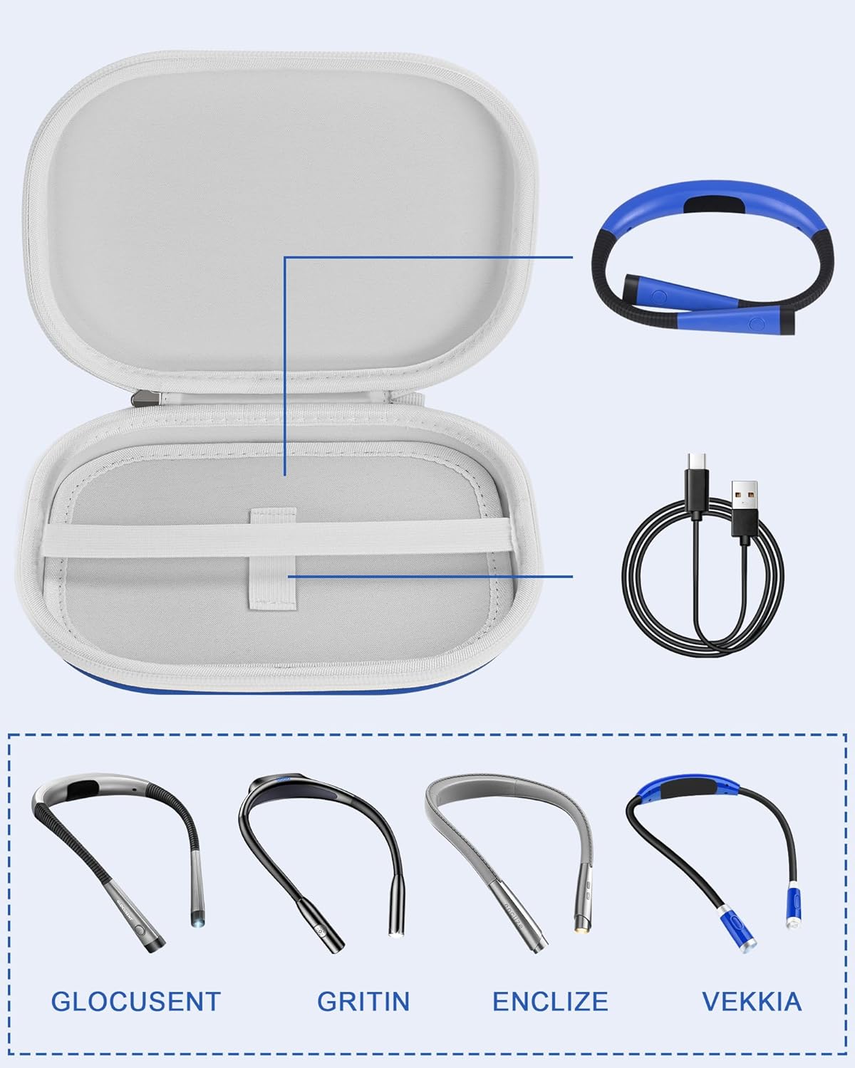 Reading Light Case for Glocusent LITOM LEDGLE TSINGREE, Book Light Case for Reading in Bed, Portable Storage Case for Home Travel (BLUE, SMALL)