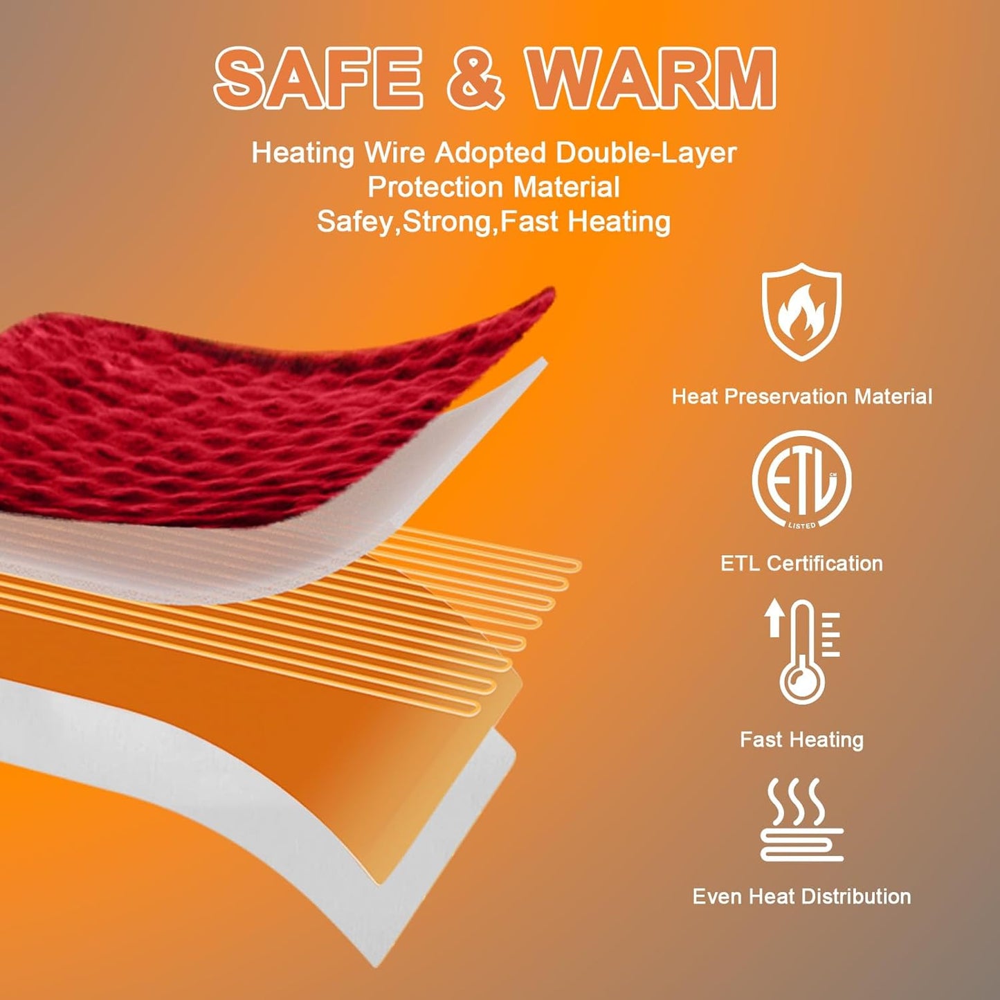 Heated Blanket Electric Throw Blanket 50''X 60''-Heating Blanket with 6 Heat Settings-4 Hours Auto Off,Cozy Faux Rabbit Fur Bubble Electric Blanket,Red