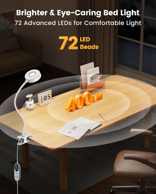 Glocusent Clip on Light, 72 LEDs Clip on Lamp with Amber Night Light, 3 Colors & 5 Brightness Bed Lamp, 30/60-Min Auto Off Timer, Perfect Eye Caring Reading Lamps for Bed/Headboard/Table/Desk