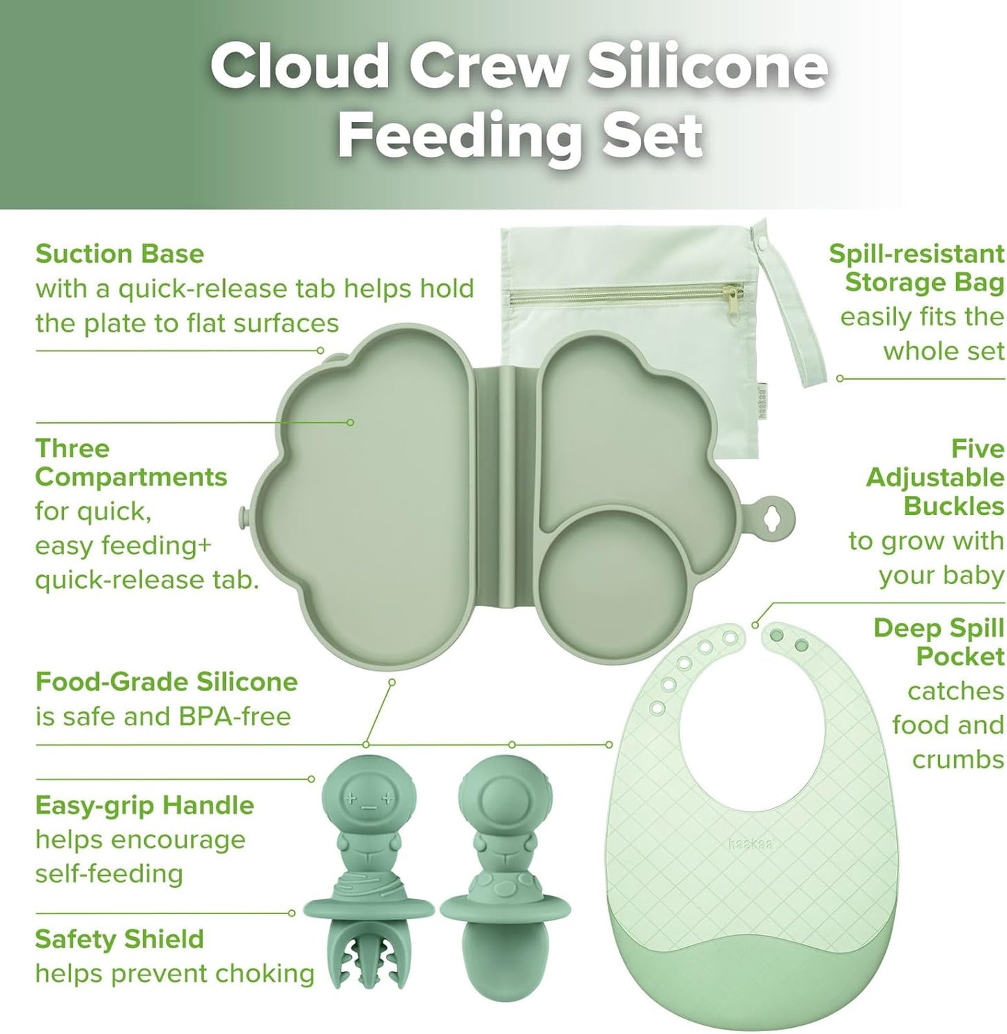 haakaa Cloud Crew Silicone Travel Baby Feeding Set with Foldable Suction Baby Plate, Silicone Bib, Baby Spoon and Fork, Waterproof Travel Bag, 6M+