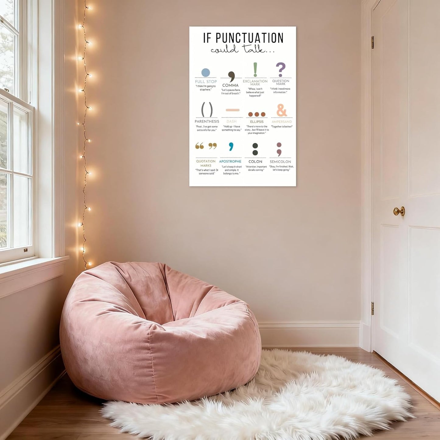Balsuka If Punctuation Could Talk Poster English Grammar Canvas Wall Art Punctuation Marks Educational Chart Middle School High School Classroom Decor Print For Teacher Student 12x16inch Unframed