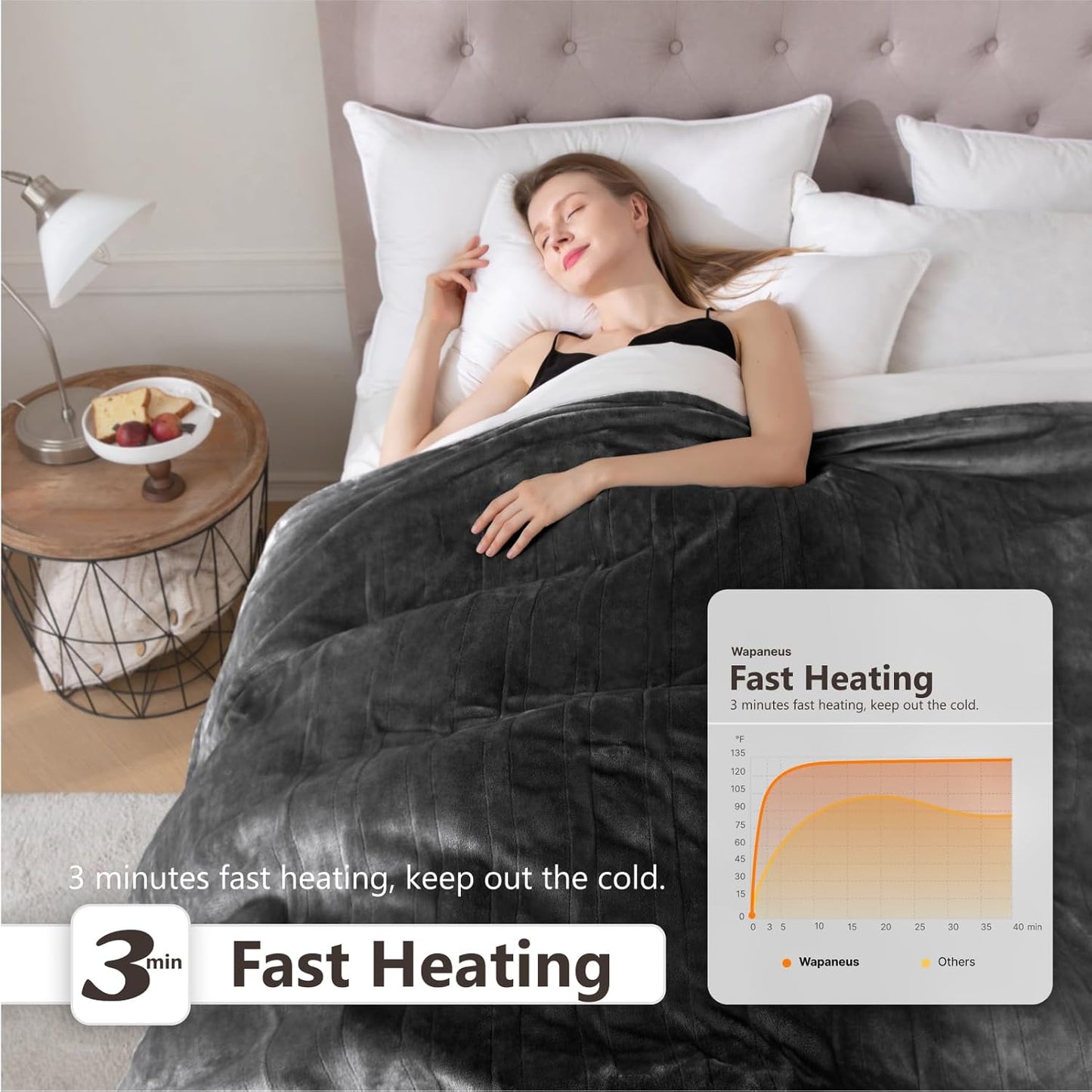 Wapaneus Heated Blanket Electric Blanket 62" x 84" Twin Size with 10 Heating Levels and 12 Hours time Settings, Flannel Fast-Heating Electric Blanket, ETL Listed, Machine Washable, Dark Grey