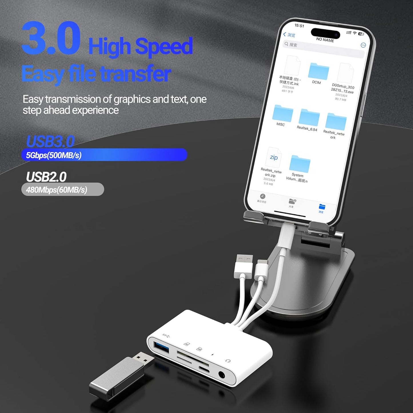 SD Card Reader Hub USB C Lightning USB to OTG 3.5mm Aux Charger TF Adapter (5in1) for iPhone 17 16 15 14 13 Pro Max Splitter Camera Computer Android Audio Charging Accessories Compatible with Samsung