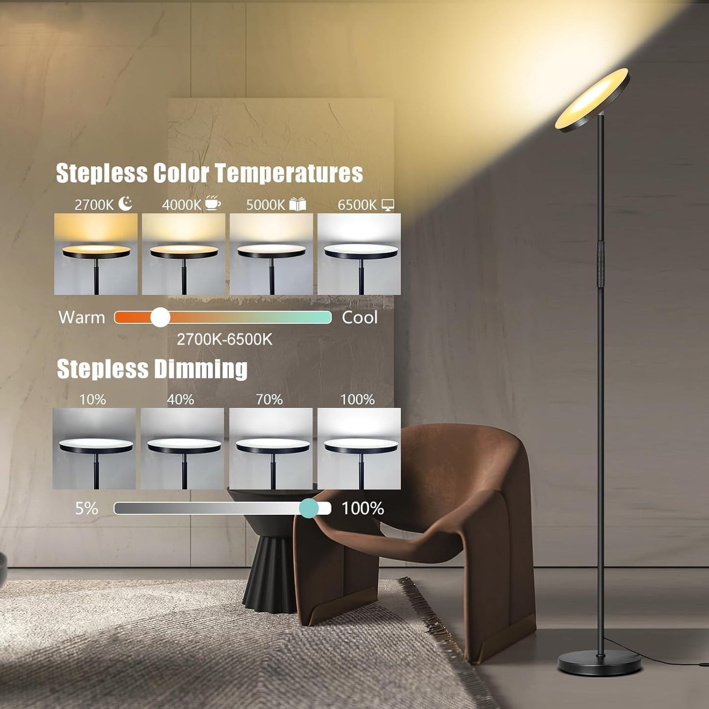 Floor Lamp, Upgraded 40W 4000LM Super Bright Torchiere LED Floor Lamps for Living Room, Stepless Dimmable Color Temperature 2700K-6500K with Remote & Touch Control, Standing Light for Bedroom Office