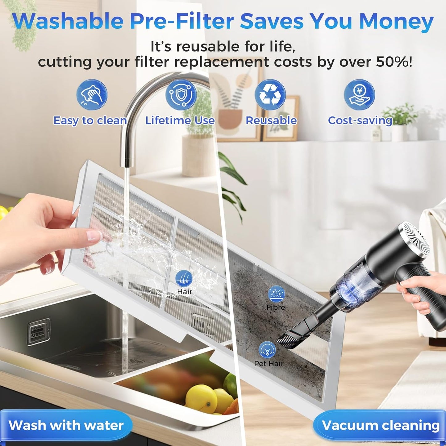 Air Purifiers for Home Large Room Up to 3000 Ft² With Double Air Intake,PAKEOI HEPA Air Purifier for Bedroom With Washable Pre-Filters, Remote Control, 15dB Sleep Mode,Air Cleaner for Pets Dust, White
