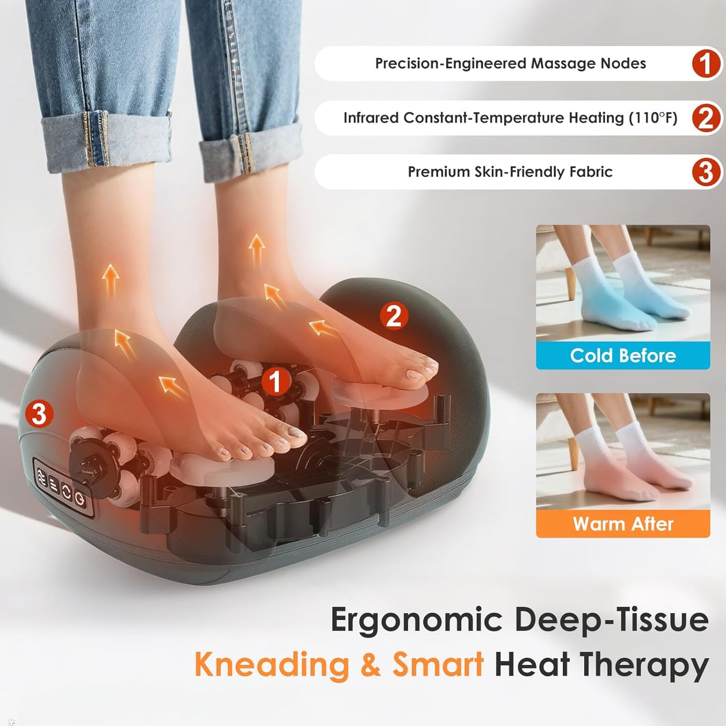 Foot Massager with Heat, Shiatsu Kneading Foot and Calf Electric Massager Machine with Roller, Massage Feet/Arm/Calf/Ankle for Relax, Plantar Fasciitis, Pain Relief, Gifts for Women & Men, Grey