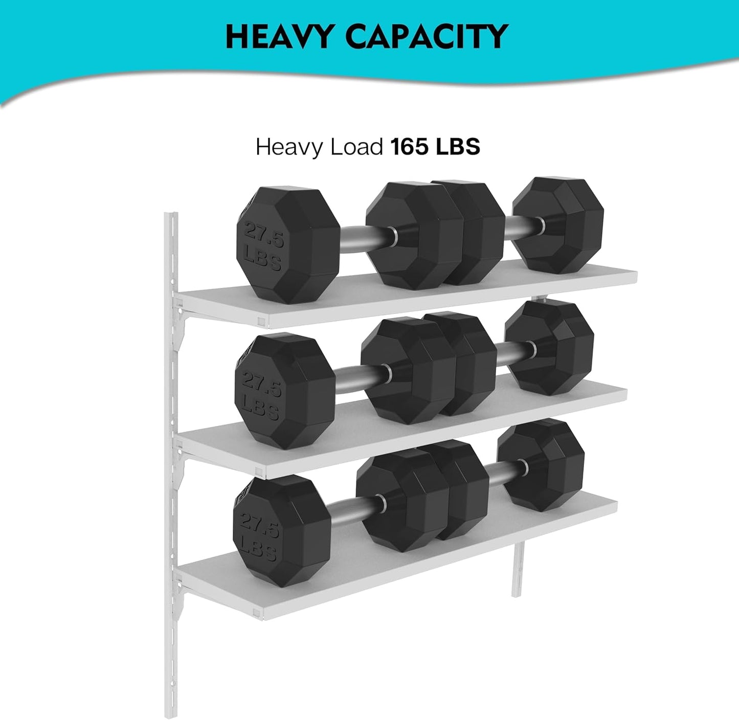 8" Deep ×32″ Long Adjustable Deep Floating Shelves for Wall 3‑Tier, Wall Mount Metal Shelf 165 LBS, Heavy Duty White Storage Rack for Garage, Kitchen, Bathroom, Bedroom, Wall Shelving Decor