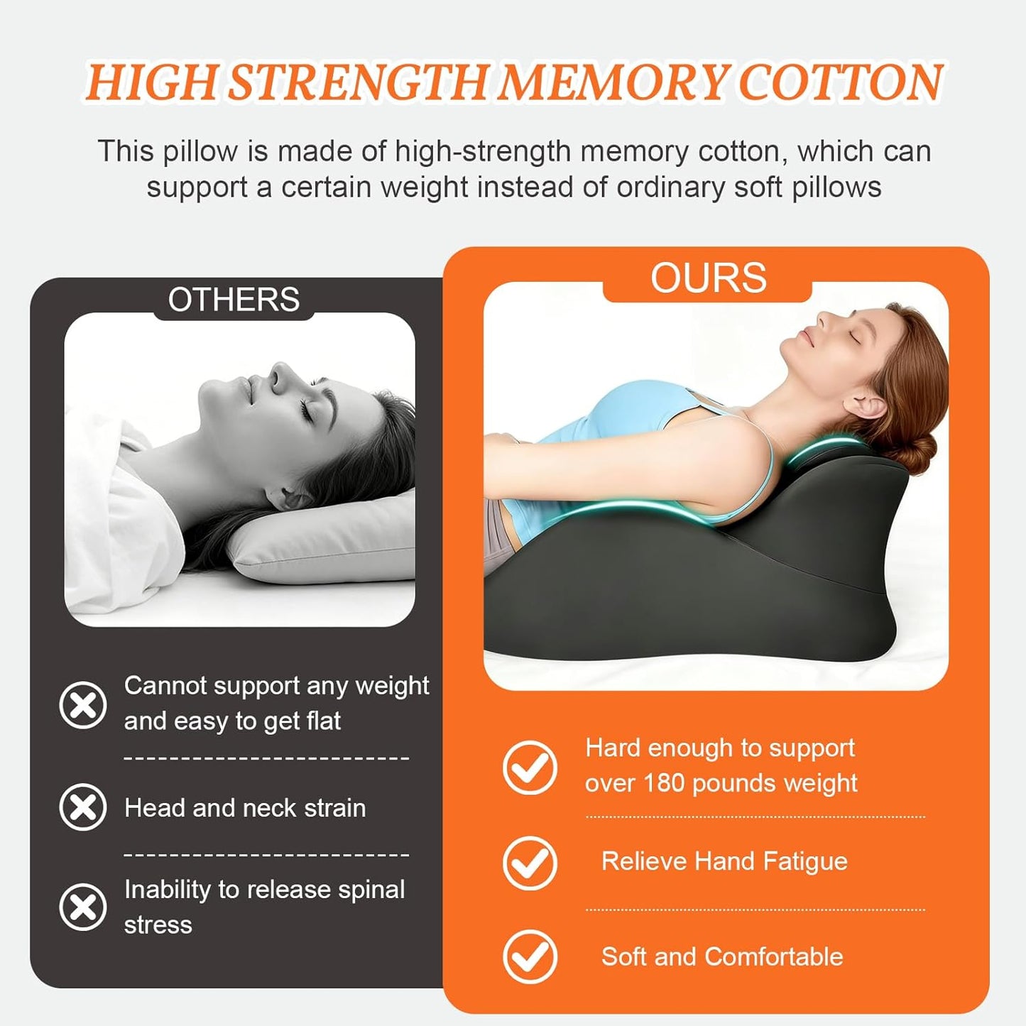 Large Size Memory Foam Ergonomic Pillow – Prone Support Orthopedic Pillow for Sleeping, Reading & Back Relief with Removable Cover Body Pillow Suppurt Weights Over 260 Pounds